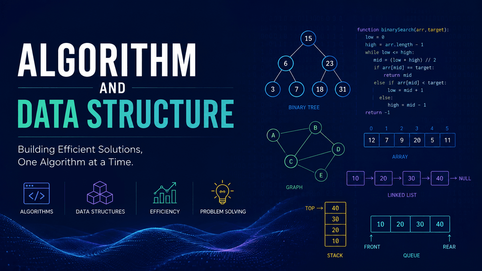 Algorithm and Data Structure cover