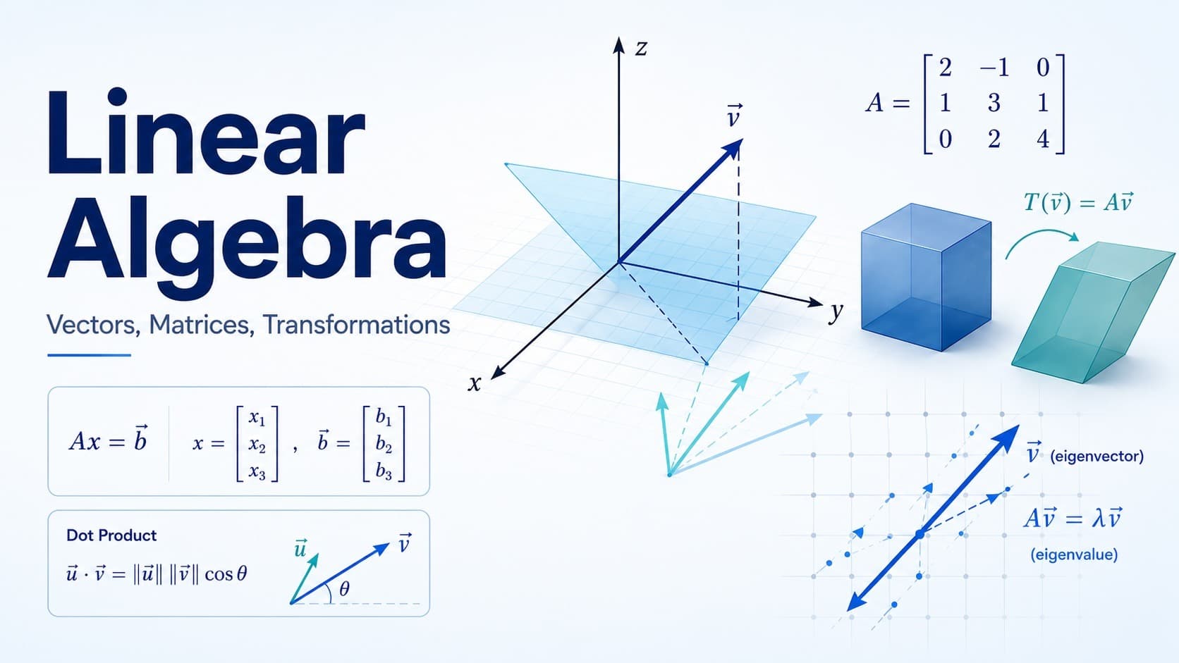 Linear Algebra cover