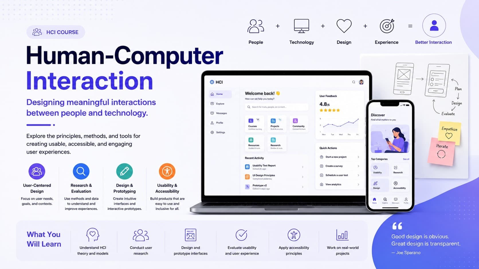 Human-Computer Interaction cover